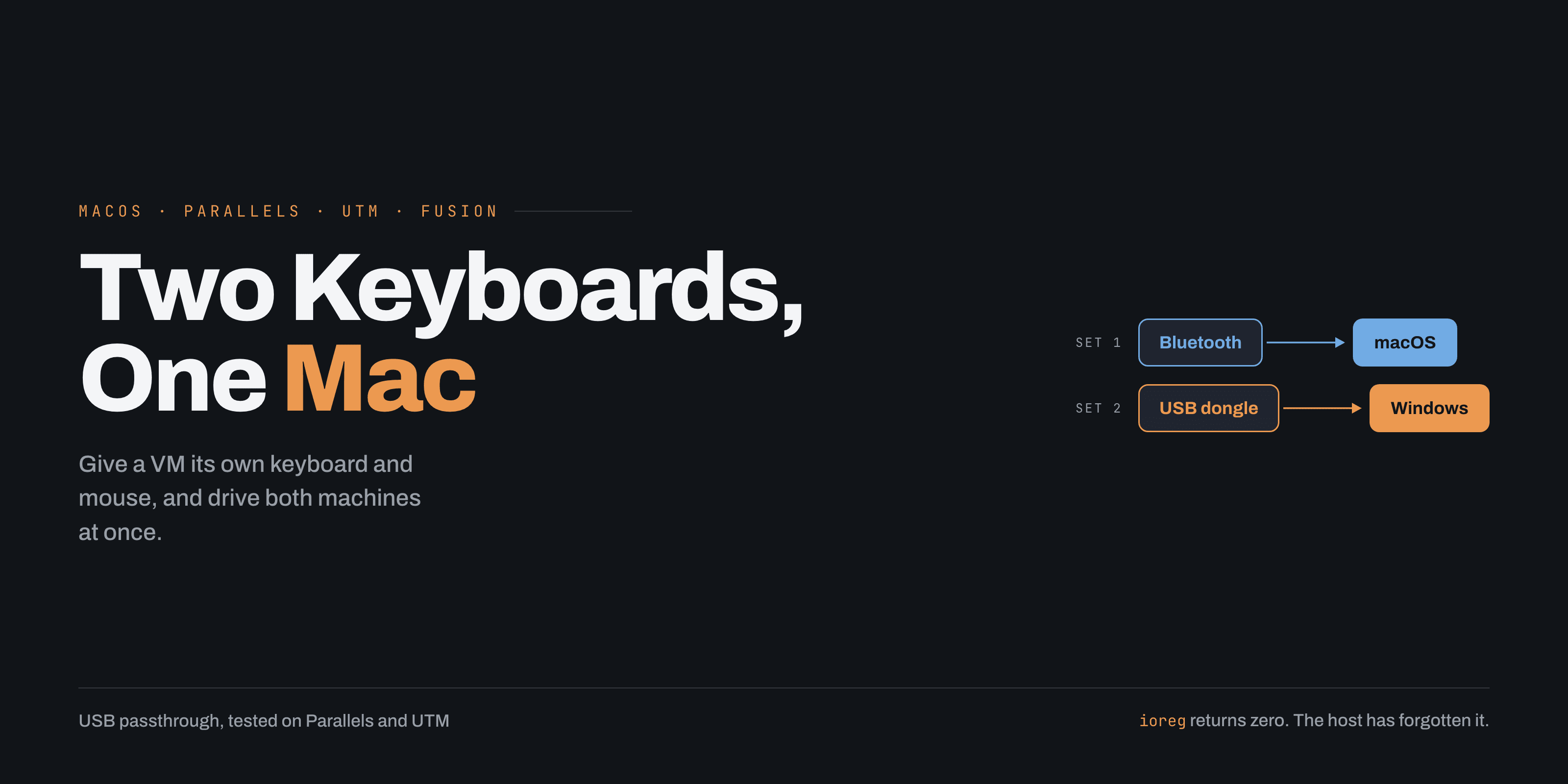 Two Keyboards, One Mac: Giving a Parallels VM Its Own Input Devices